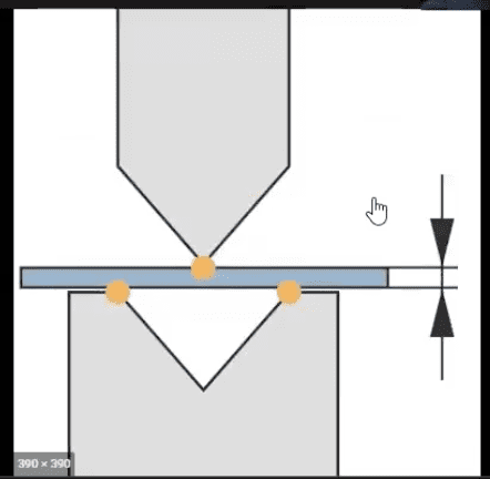 flange formula