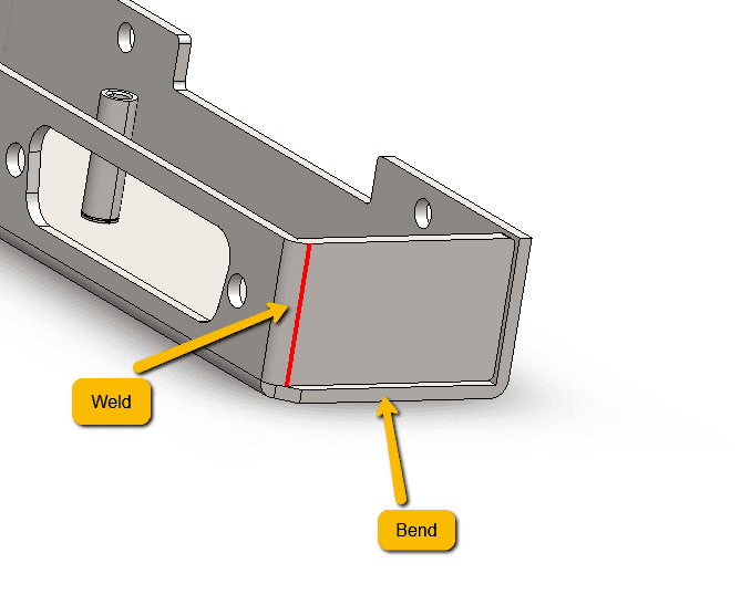 In-house Engineering Expertise